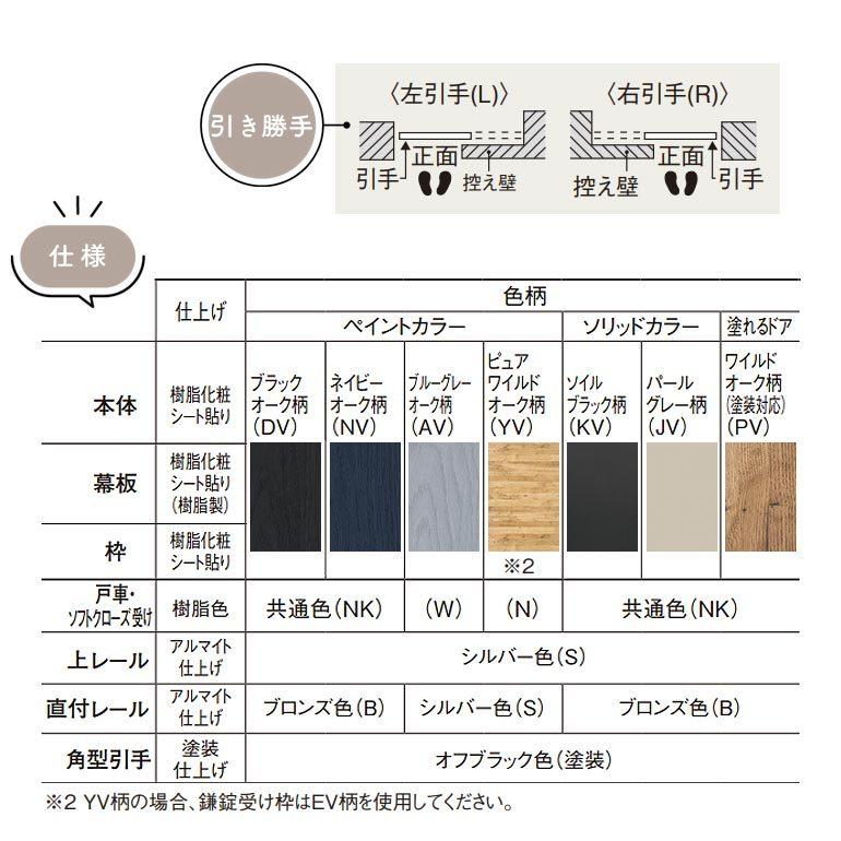 パナソニック ベリティス クラフトレーベル 上吊り引戸セット アウトセット納まり 片引き(B1) デザインLE型/LF型/LG型/LM型_9