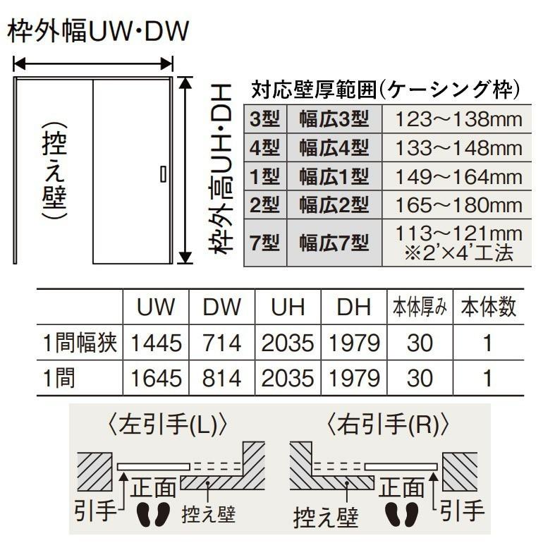 パナソニック クラフトレーベル 上吊り引戸セット 片引き(U1) [デザインLF型・ 枠納まり]｜ouchioukoku｜07