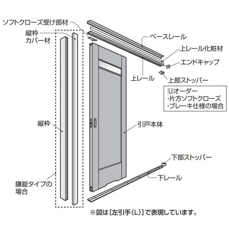 パナソニック ベリティス クラフトレーベル Y戸車引戸セット 片引き(Q1) [デザインLG型・アウトセット納まり]_9