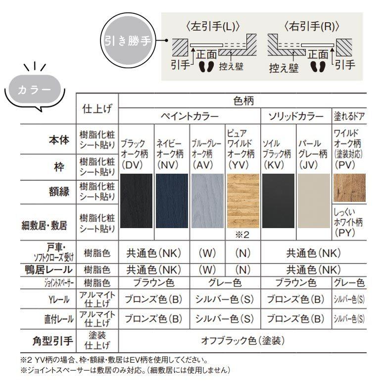 パナソニック クラフトレーベル Y戸車引戸セット 引違い(Y5) [デザインLH/LJ/LK型・枠納まり]｜ouchioukoku｜07