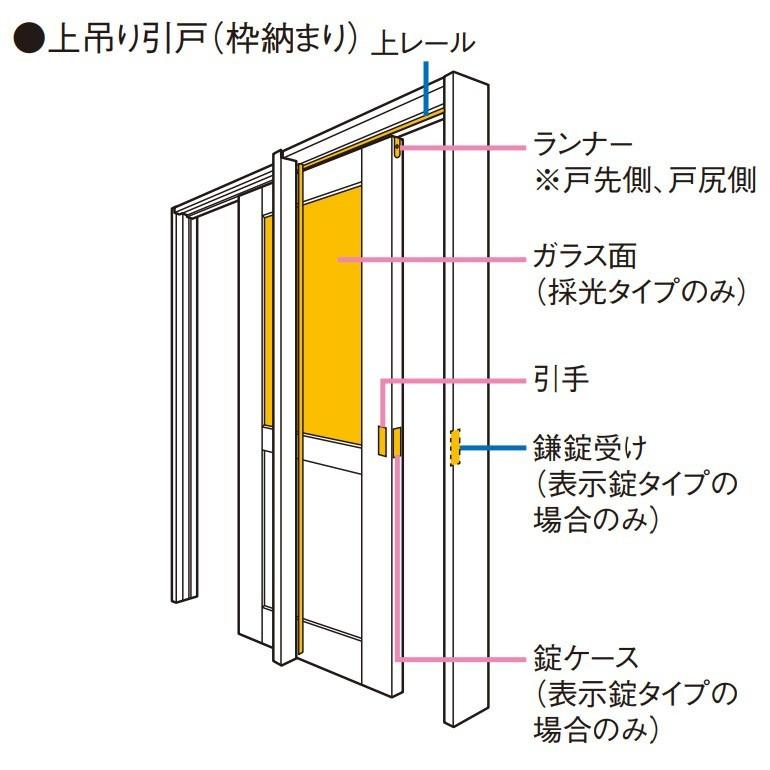 建具　飾り DAIKEN 框 玄関造作材 セレクト 石目柄(鏡面調仕上げ) 上り框(L型