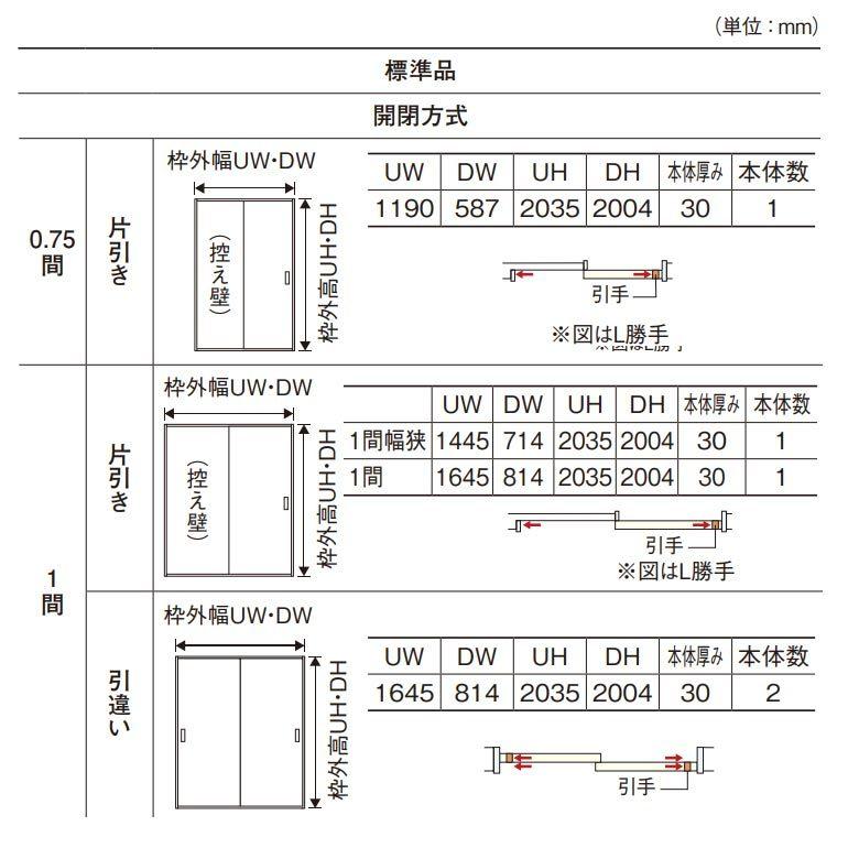 パナソニック クラフトレーベル Y戸車引戸セット 引違い(Y5) [デザインME/MF/MG型・枠納まり]｜ouchioukoku｜10