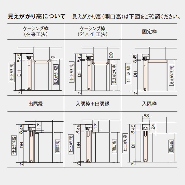 パナソニック ベリティス クラフトレーベル 上吊り引戸セット 片引き(B1) [デザインME型/MF型/MG型/MM型・アウトセット納まり]｜ouchioukoku｜15