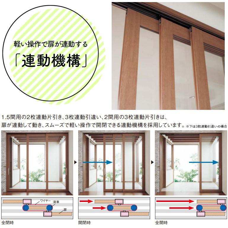 Panasonic VERITIS PA型 アウトセット上吊り引戸 楽天市場】法人様宛は送料無料※一部地域を除くパナソニック ベリティス