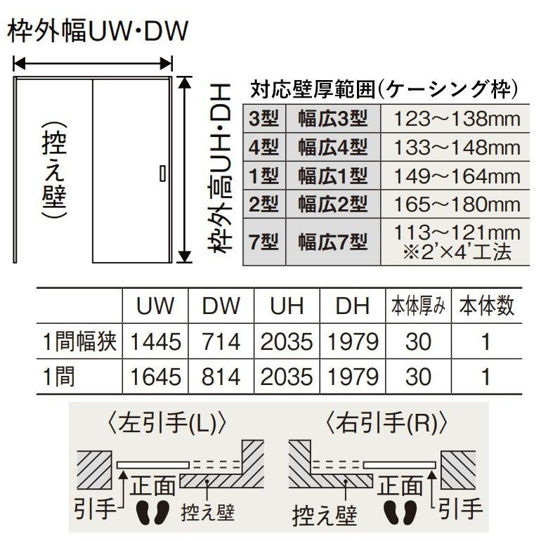 パナソニック クラフトレーベル 上吊り引戸セット 片引き U1 デザインpl型 枠納まり Xmjf1pl U1 お家王国 通販 Yahoo ショッピング