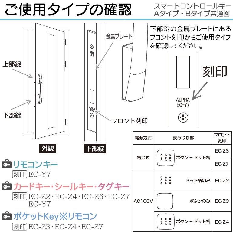 YKK AP 【在庫あり】YKKAP カードキー 1枚 [YS 2K-49929 YKK AP 【在庫あり】YKKAP カードキー 1枚 [YS 2K-49929