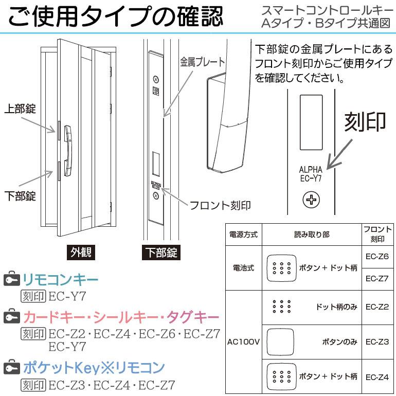 【お取り寄せ】YKKAP カードキー 1枚 [YS 2K-49929 (YS2K49929)] 玄関ドア用 電気錠 ポケットKey・ピタットKey 追加用部品｜ouchioukoku｜03