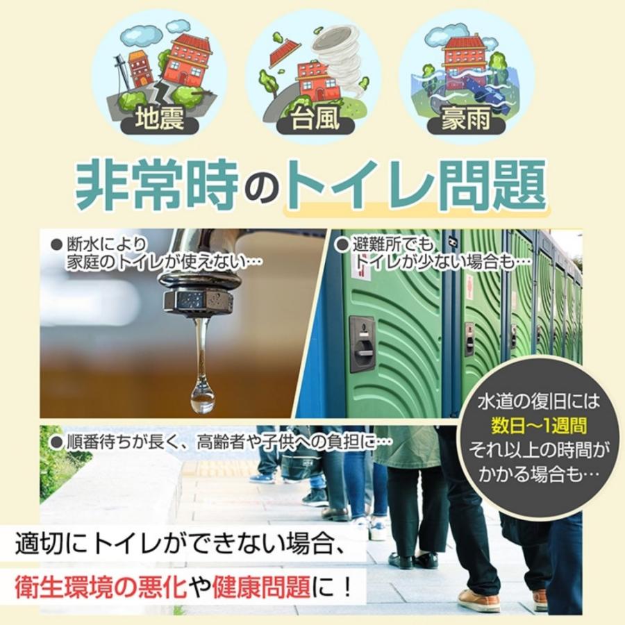 簡易トイレ 災害用トイレ 携帯トイレ 折りたたみ 凝固剤・廃棄袋・収納袋付き 丸洗いOK ゴミ箱 介護 アウトドア 非常用 防災グッズ 地震 台風 bs008 |  | 04