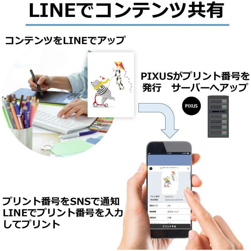 Canon プリンター A4インクジェット複合機 PIXUS TS7530 ブラック 2021年モデル テレワーク向け プリンター A4インクジェット複合機 PIXUS TS7530 ブラック 2021年モデル テレワーク向け