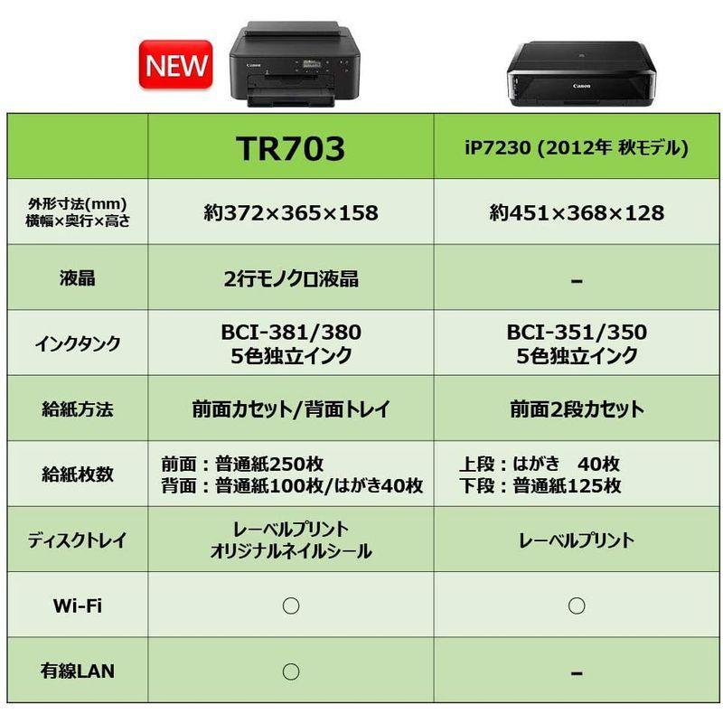 Canon プリンター A4インクジェット PIXUS TR703 2019年新モデル プリンター A4インクジェット PIXUS TR703 2019年新モデル