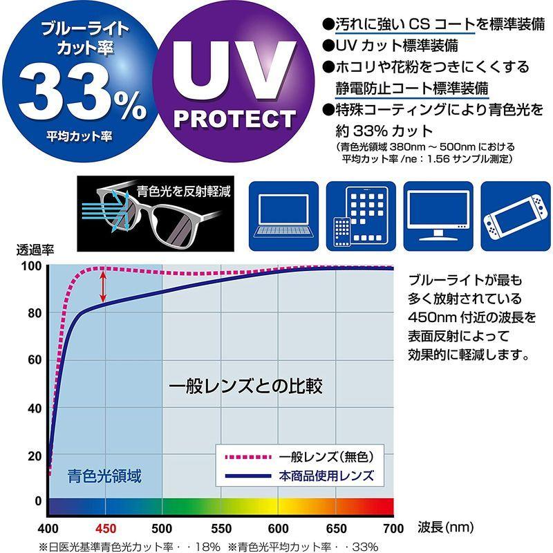 John Lennon(ジョン レノン) 跳ね上げ式 サングラス JL?1042 パソコン用メガネ 日本製 フレームカラー/ゴールド、レンズ Lennon ジョン レノン 跳ね上げ式 サングラス JL パソコン用メガネ 日本製 フレームカラー/ゴールド レンズ