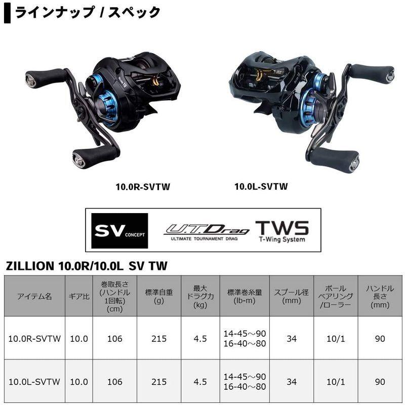 ✨美品✨ ダイワ(DAIWA) ベイトリール 20 ジリオン10 10.0R-SV TW (2020モデル) 【3560080294】(20429円)