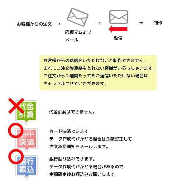 携帯テーブル 軽量 マルチ野球テーブル スコアテーブル 折りたたみ 組み立て式 コンパクト スポーツ観戦 レジャー ミニテーブル |  | 08