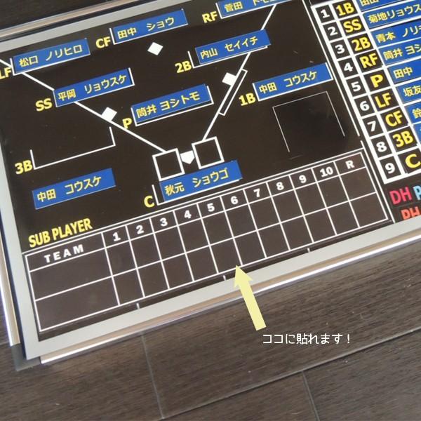 ラインナップボード用スコアマグネット　 |  | 03