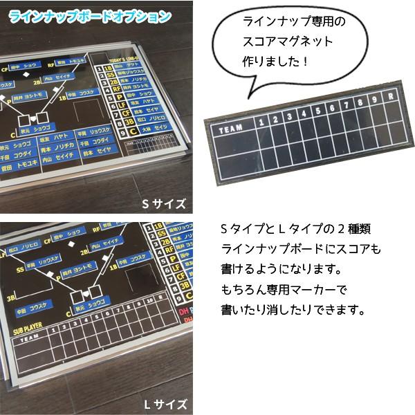 ラインナップボード用スコアマグネット　 |  | 04