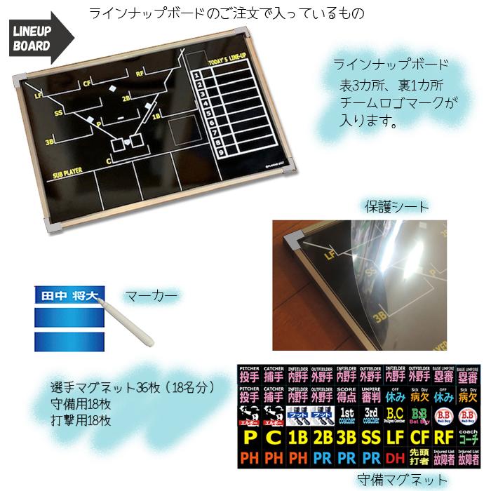 野球フォーメーションボード 野球作戦ボード おすすめ ラインナップボード アナウンスボード