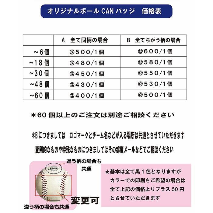 野球バッジ 缶バッジ 文字 オリジナル 月カン  自我自賛シリーズ 野球 ソフトボール 軟式 硬式 ボール型 75mm 卒団 卒部 記念品 別柄49個〜60個まで｜ouen-mom｜03