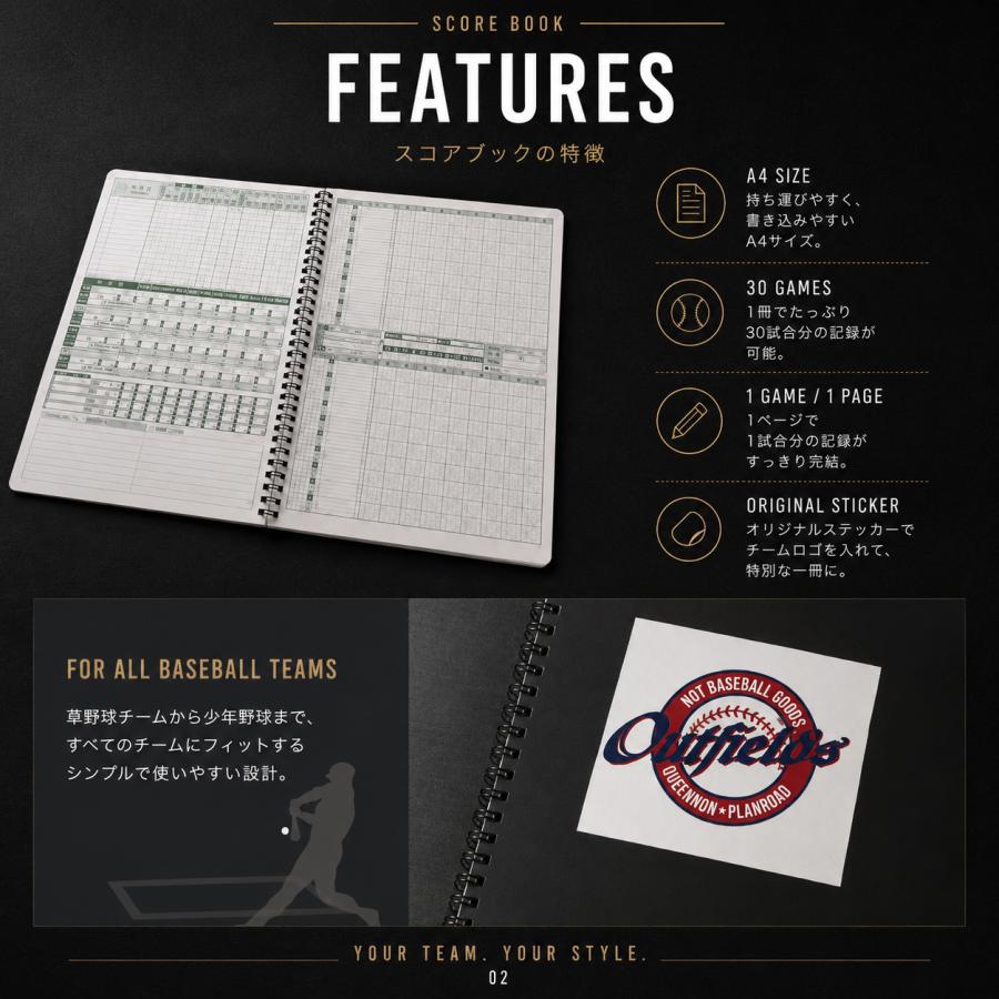 これは便利！NEW　TYPEスコアブック　チームロゴ入れます！　野球　30試合分　バインダー　野球用品 |  | 02
