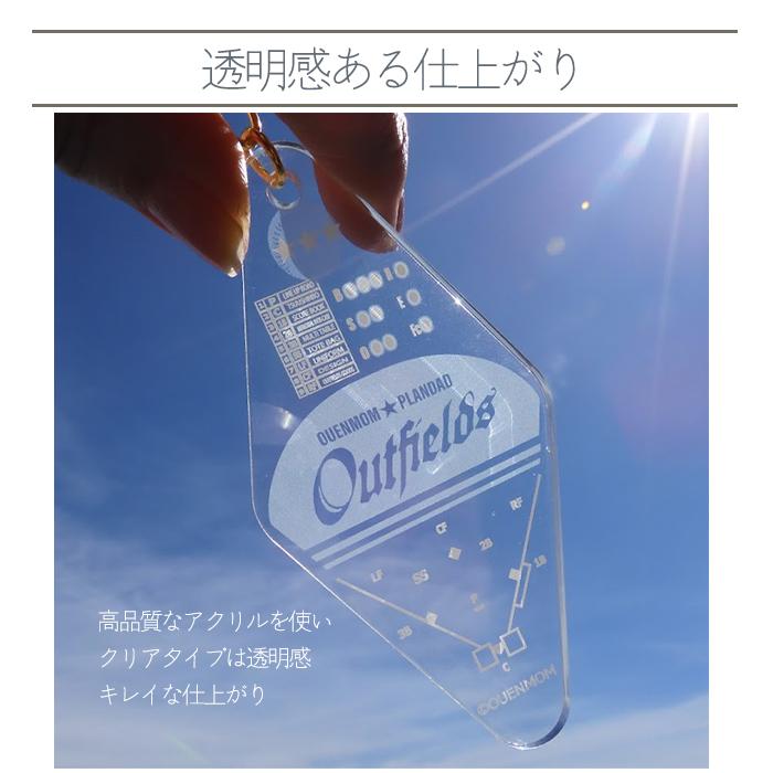 キーホルダー 野球 おすすめ ダイヤモンドキーホルダー アクリル 14カラー モーテルキーホルダー ゴールドパーツ シルバーパーツ Outfields クリックポスト |  | 02