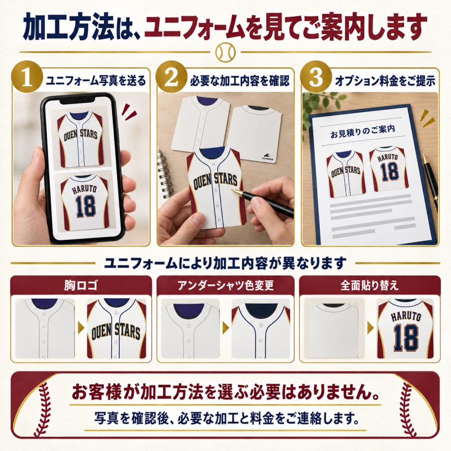 メッセージカード オリジナルユニカ 10枚入り 野球 卒団 卒部 卒業