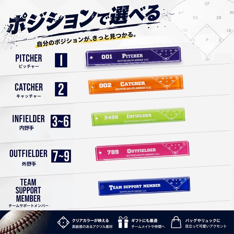 野球 キーホルダー アクリル ポジション 背番号  野球部 少年野球 チーム お揃い 卒団 卒部 記念品 プレゼント |  | 11