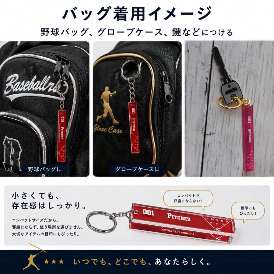 野球 キーホルダー アクリル ポジション 背番号  野球部 少年野球 チーム お揃い 卒団 卒部 記念品 プレゼント |  | 12