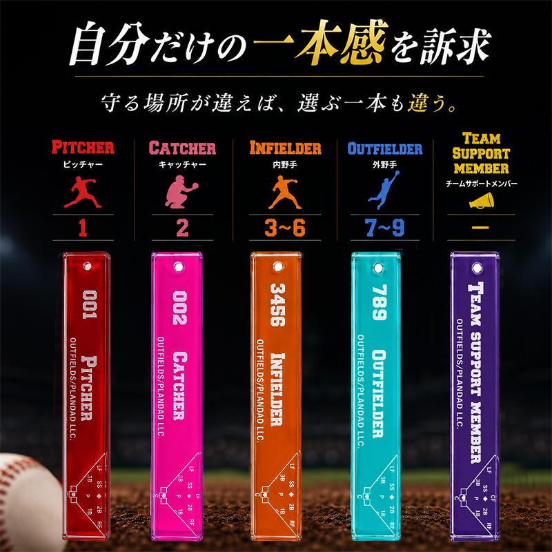 野球 キーホルダー アクリル ポジション 背番号  野球部 少年野球 チーム お揃い 卒団 卒部 記念品 プレゼント |  | 13