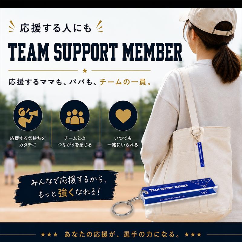 野球 キーホルダー アクリル ポジション 背番号  野球部 少年野球 チーム お揃い 卒団 卒部 記念品 プレゼント |  | 15