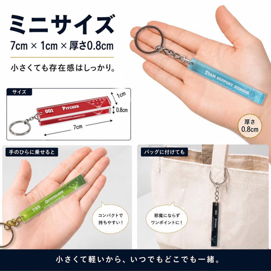 野球 キーホルダー アクリル ポジション 背番号  野球部 少年野球 チーム お揃い 卒団 卒部 記念品 プレゼント |  | 16