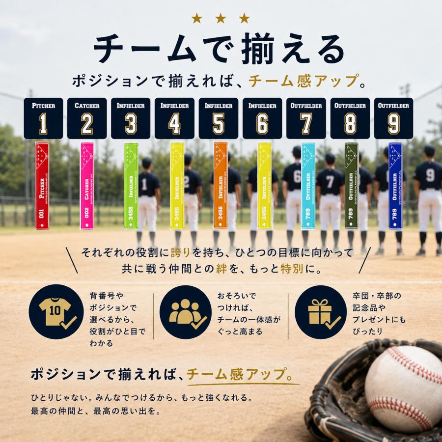 野球 キーホルダー アクリル ポジション 背番号  野球部 少年野球 チーム お揃い 卒団 卒部 記念品 プレゼント |  | 17