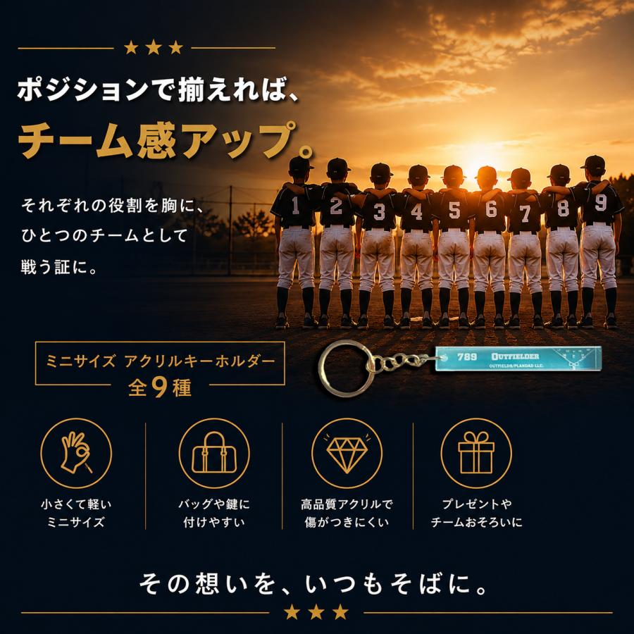野球 キーホルダー アクリル ポジション 背番号  野球部 少年野球 チーム お揃い 卒団 卒部 記念品 プレゼント |  | 18
