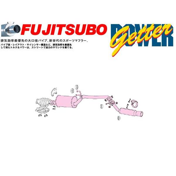 即納 最大半額 フジツボ ニッサン ラルゴ 2wd マイナー前 W30 Cw30 H5 05 H8 10 Power Getter マフラー Fujitsubo 160 Fu Powg 072 車パーツの応援団 通販 Yahoo ショッピング 高い品質 Manage Jiminys Com