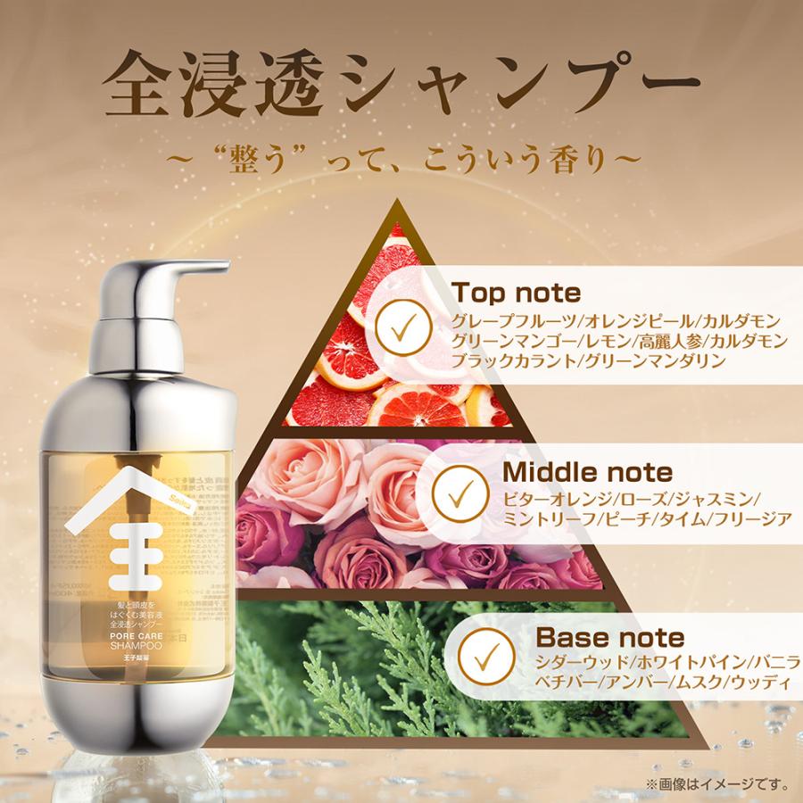 Seika全(ZEN) シャンプー(SHAMPOO) セイカゼン ナイアシンアミド パン