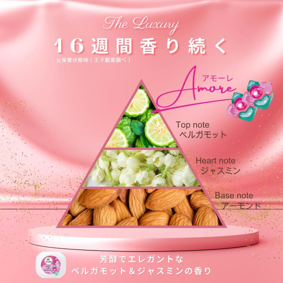 arFUM（アフューム） 【韓国1.2億個販売突破】 洗濯洗剤 アモーレ
