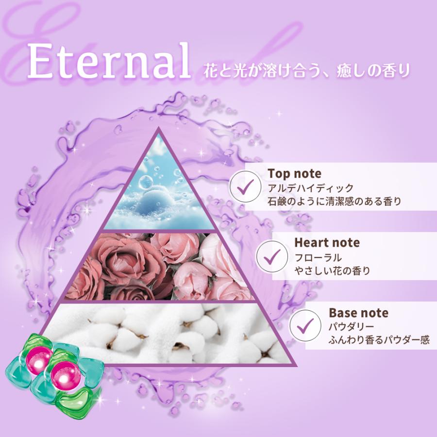 arFUM（アフューム） 【韓国1.2億個販売突破】 洗濯洗剤 エターナル