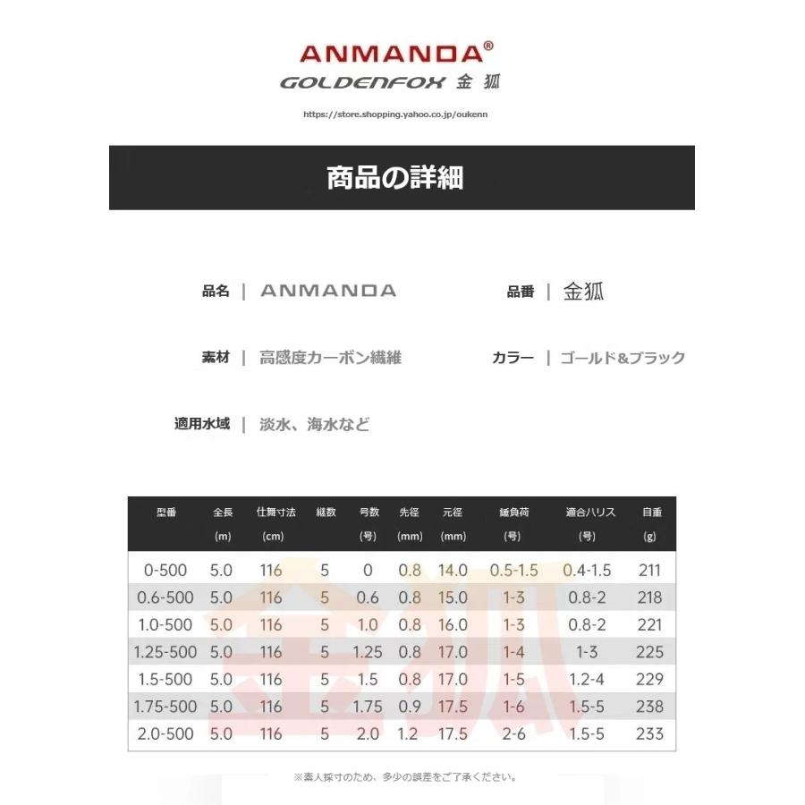 ANMANDA 磯竿 金狐 海釣り 磯釣り フカセ釣り 浮き釣り サビキ釣り