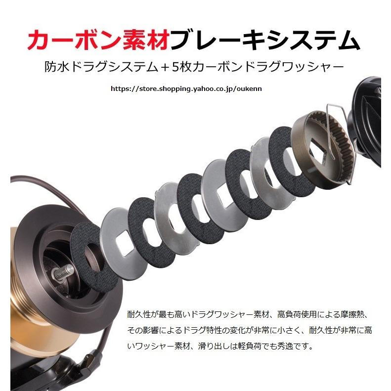 ARTSEA スピニングリール 8000-10000 遠投型 最大ドラグ力30kg ARTSEA スピニングリール 8000-10000 遠投型 最大ドラグ力30kg