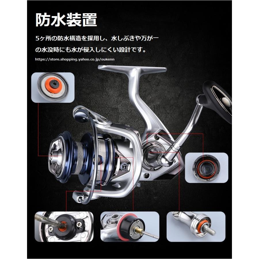 BEARKING スピニングリール 1000-6000 防水性能 日本製ベアリング