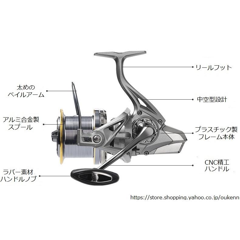 CHIREN 8000-14000 投げ 遠投釣り スピニングリール 携帯便利 CHIREN 8000-14000 投げ 遠投釣り スピニングリール 携帯便利