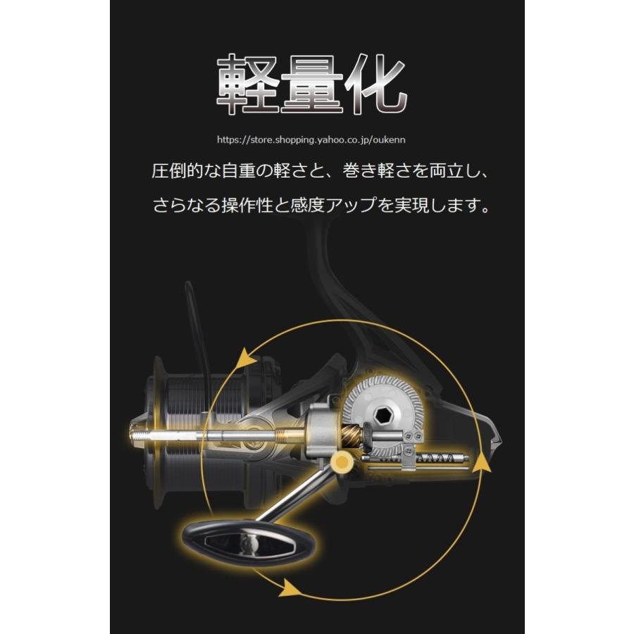 CHIREN 8000-14000 投げ 遠投釣り スピニングリール 携帯便利 CHIREN 8000-14000 投げ 遠投釣り スピニングリール 携帯便利