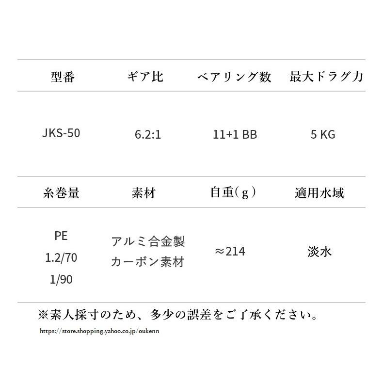 両軸リール 最大ドラグ力5kg 高剛性メタルフレーム 軽量化 ギア比6.3:1