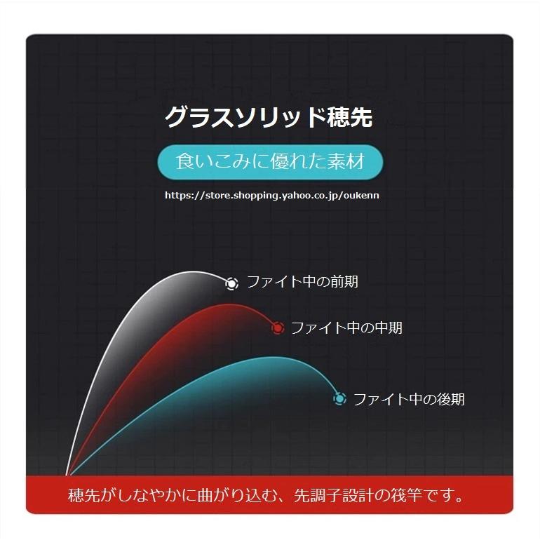 筏釣客 筏竿 承影筏 海釣り 筏釣り カセ釣り 落とし込み ロッド 筏釣客 筏竿 承影筏 海釣り 筏釣り カセ釣り 落とし込み ロッド