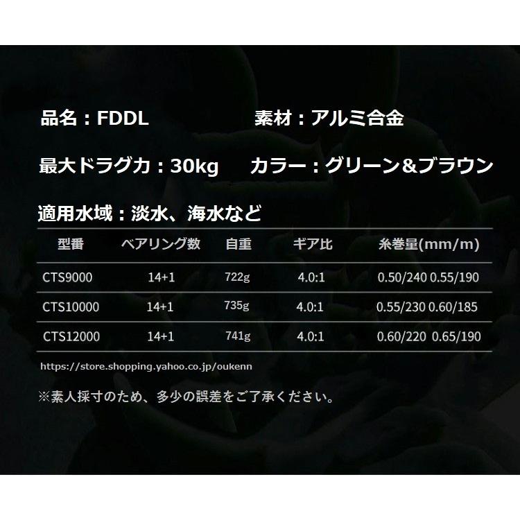 遠投型釣りリール 9000-12000 スピニングリール アルミ合金製 遠投型釣りリール 9000-12000 スピニングリール アルミ合金製