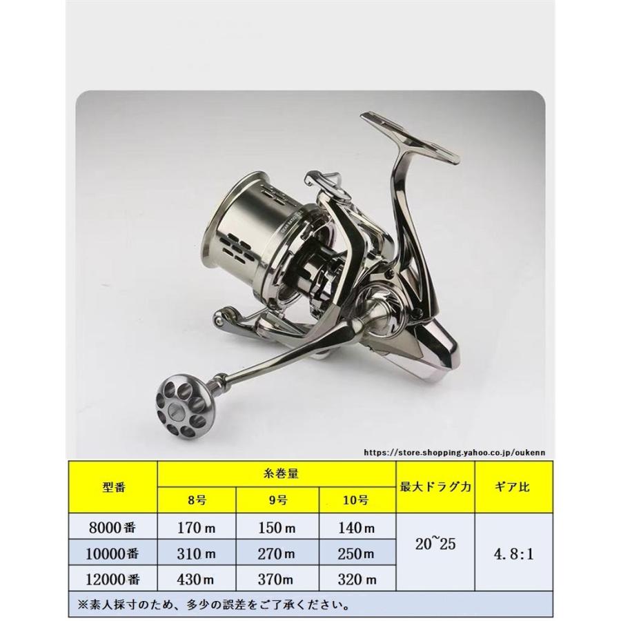 HANLAND スピニングリール 8000-12000 遠投型 最大ドラグ力25kg HANLAND スピニングリール 8000-12000 遠投型 最大ドラグ力25kg