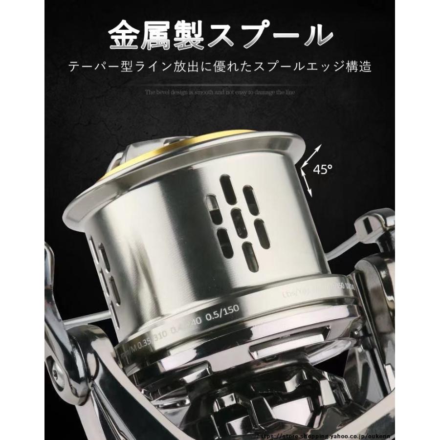 HANLAND スピニングリール 8000-12000 遠投型 最大ドラグ力25kg HANLAND スピニングリール 8000-12000 遠投型 最大ドラグ力25kg