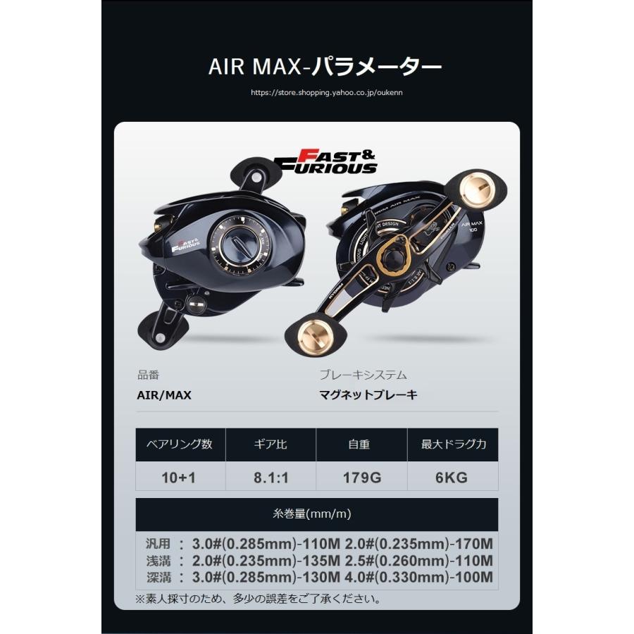 HASIDA ベイトリール 軽量 金属製 3種類アルミスプール 海釣り HASIDA ベイトリール 軽量 金属製 3種類アルミスプール 海釣り