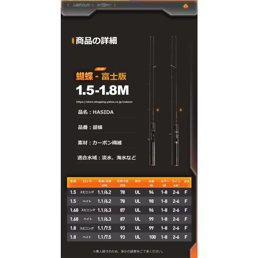 シーバスロット　釣竿 Amazon | ritutou バスロッド 釣り竿 シーバスロッド 強度M、L