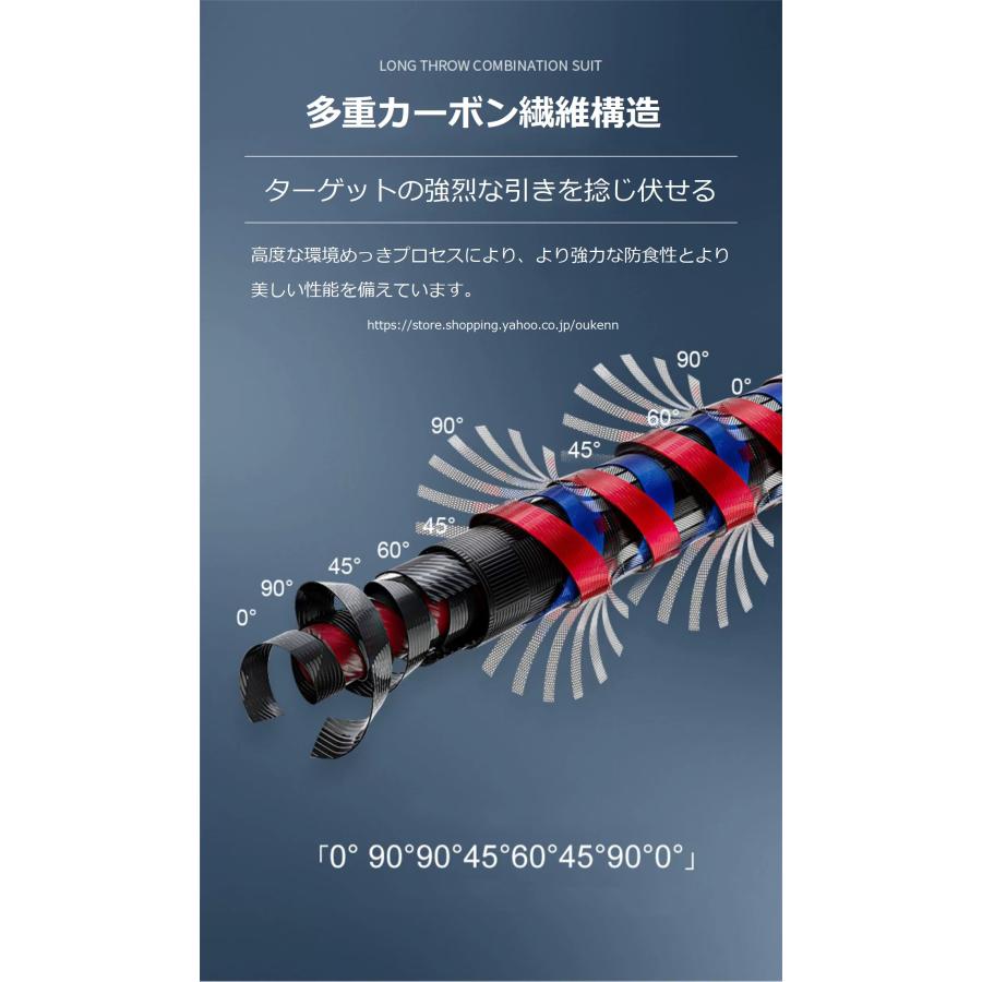 海筏世家 筏竿 波賽冬 海釣り 筏釣り カセ釣り 落とし込み ロッド