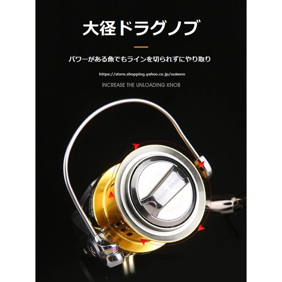 HUGH ATEVO 大型 7000-12000 遠投釣り スピニングリール サーフ