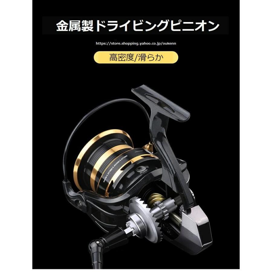 スピニングリール 1120 ゴールドスプール スピニングリール 1120 ゴールドスプール Amazon | スピニング